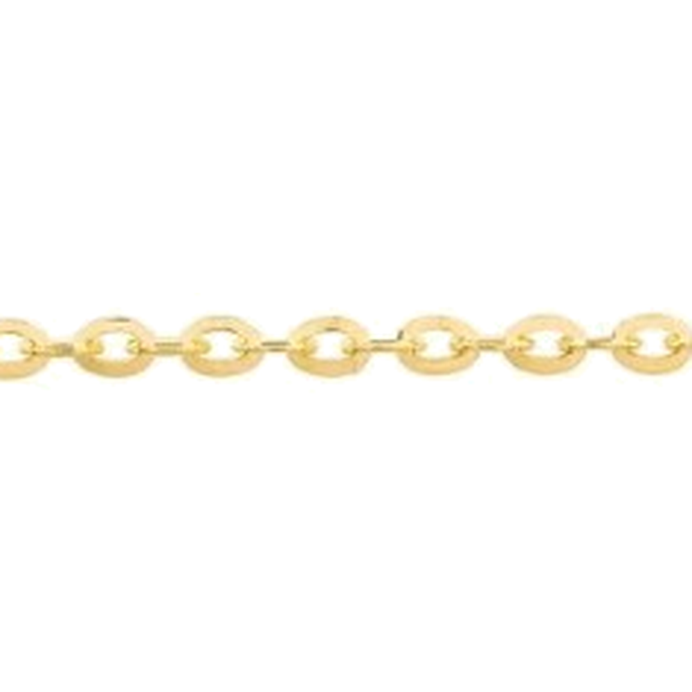 CHANNEL CUT FORZENTINA CHAIN