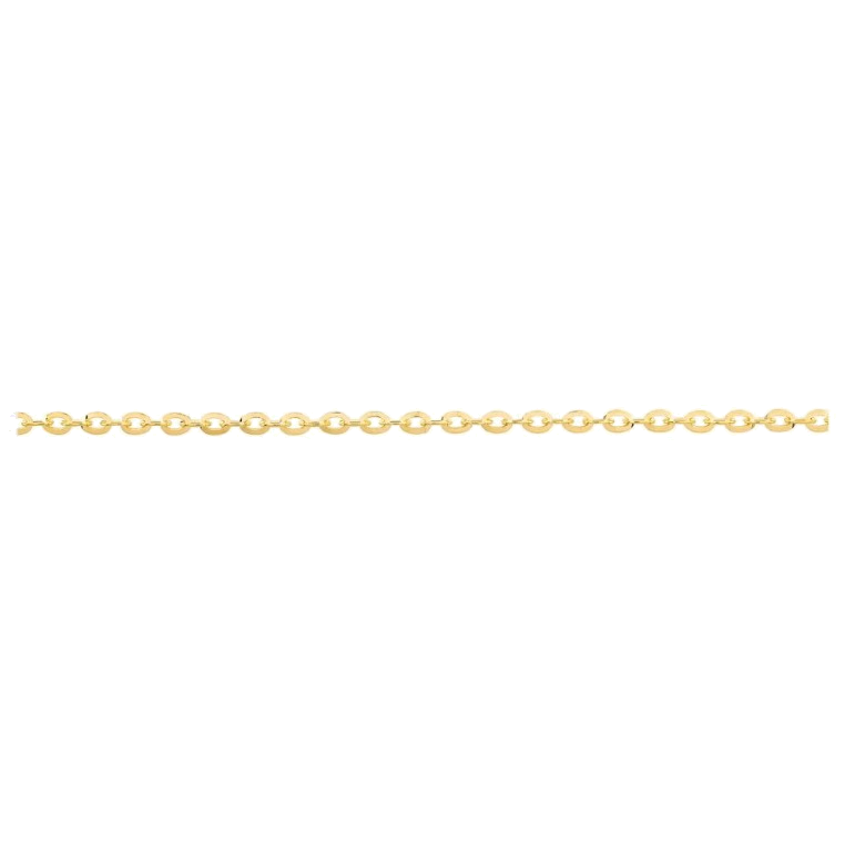 CHANNEL CUT FORZENTINA CHAIN